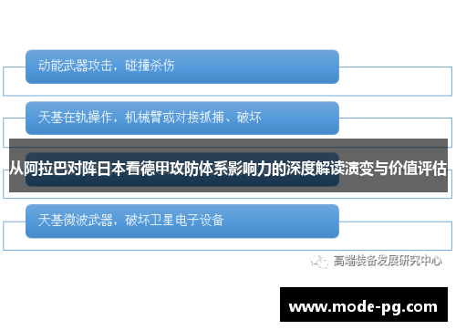 从阿拉巴对阵日本看德甲攻防体系影响力的深度解读演变与价值评估 从阿拉巴对阵日本看德甲攻防体系影响力的深度解读演变与价值评估
