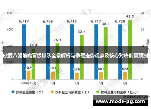 欧冠八强前瞻晋级球队全景解析与争冠走势观察及核心对决前景预测 欧冠八强前瞻晋级球队全景解析与争冠走势观察及核心对决前景预测